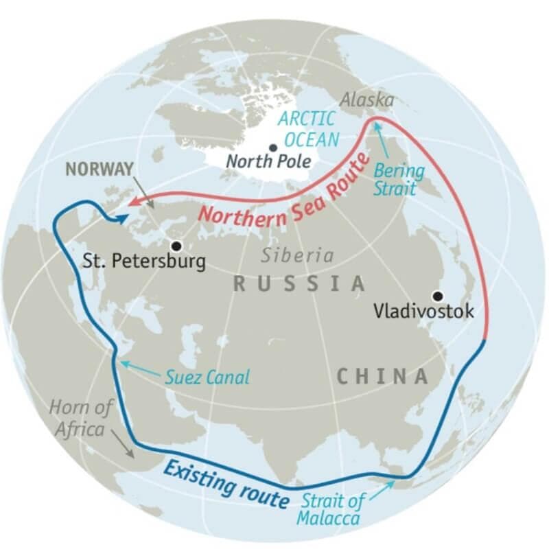 Northern Sea Route - Current Affairs Wala