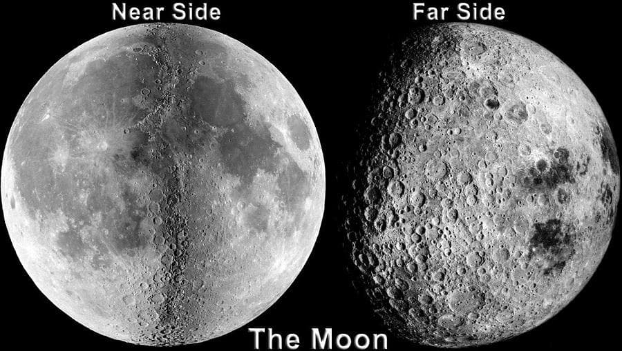 Near and Far side of the Moon - Current Affairs Wala